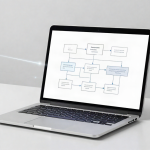 Web sitenizin yasal uyumluluğu için yapay zekanın sunduğu çözümler